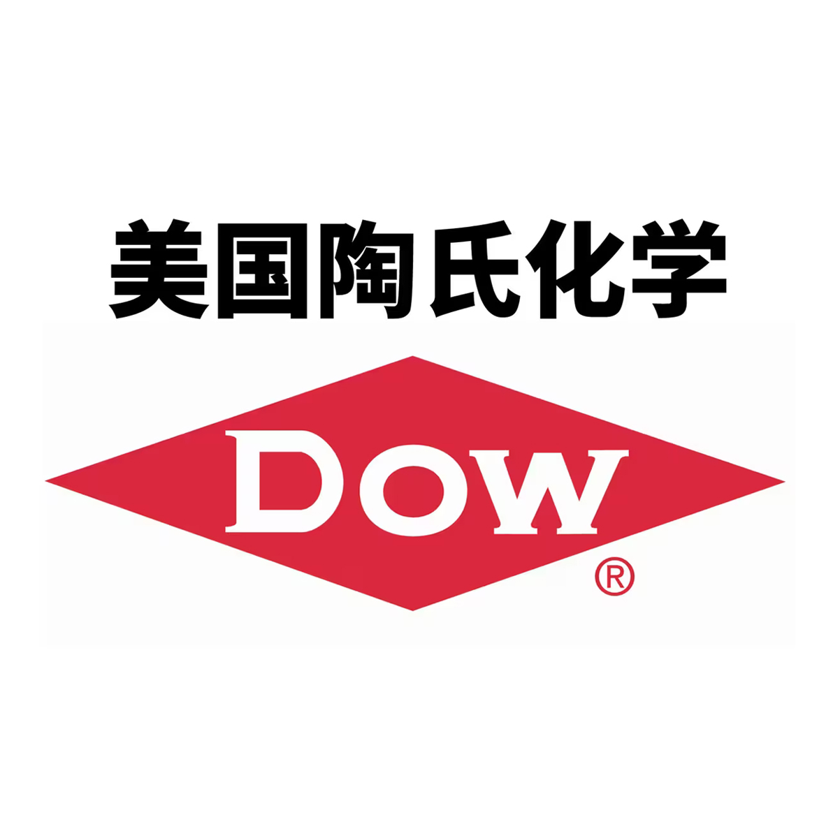 陶氏公司发布2024第一季度财务报告